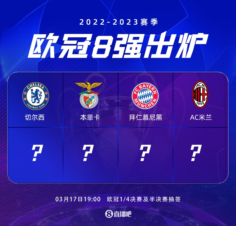 备全方位